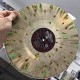 Imprecation - Theurgia Goetia Summa LP